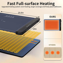 Food Heating Mat for Parties, Buffets Party, Travel, Daily Live