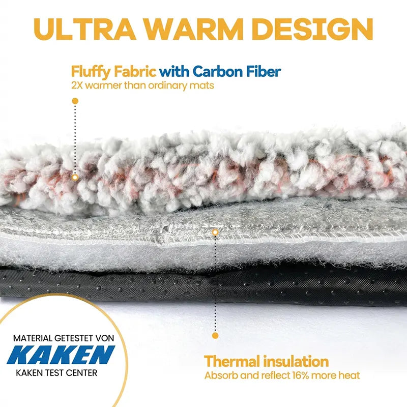 Self Heating Cat & Small Dog Mat | Warm, Soft & No Power Needed