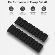 Magnetic Weight Burn Bands